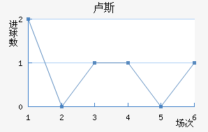 µ¬˹觽