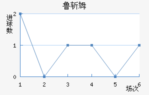 ³նķ