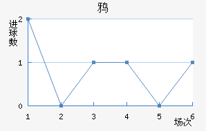 ѻ