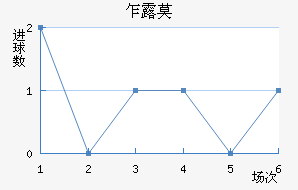 է¶Ī