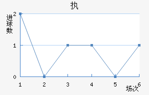ִǽ