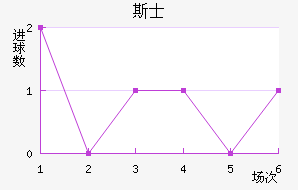 ˹ʿ