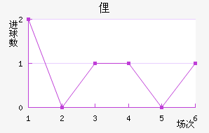 ٵ˹½