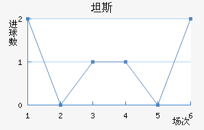 ̹˹