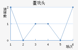 ޷Ϸͷ