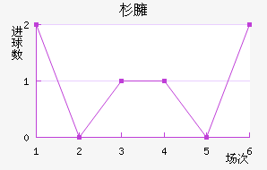ɼӷ