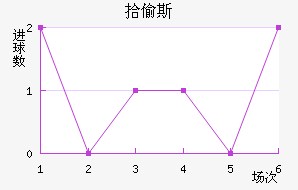 ʰ͵˹