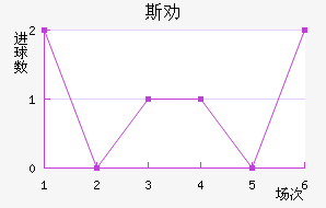 ˹Ȱ׽