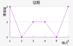 ڵ˹