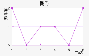 鿨˹