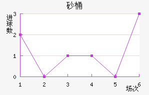 ɰͰ