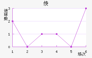 籾