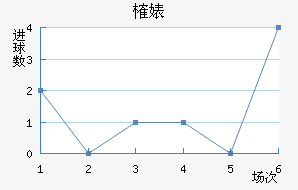 ȶ滪ն