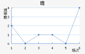 IFKհ½
