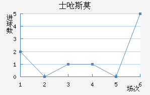 ʿǺ˹Īǽ