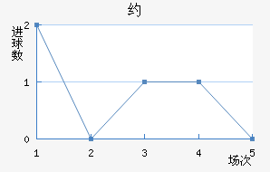 Լֽ