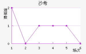 ɳϣǽ
