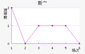 ˹岨