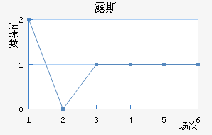 ¶˹