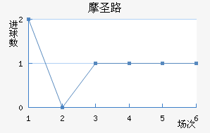 Ħʥ·׽