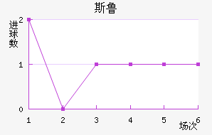 FC˹³ӽ