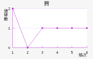 ˹صĦ
