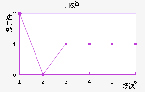 .R濨