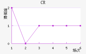 CR޴ؽ