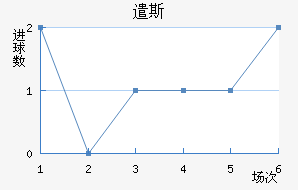 ǲ˹