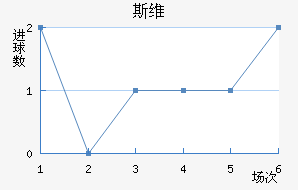 ˹ά