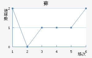 ޺մ
