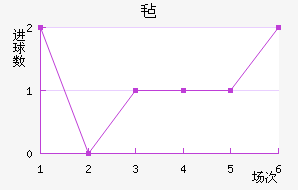 ձǿƽ
