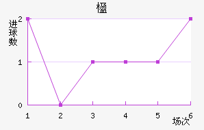 麽