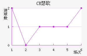 CRBɪŷ