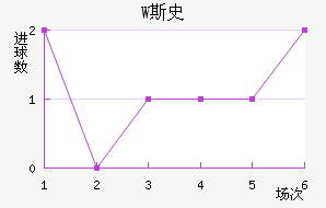 W˹ʷ