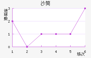 ŵɳͲ