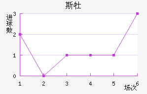 ˹ĵǽ