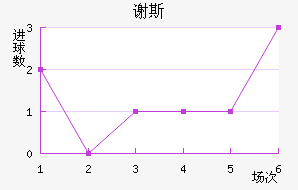 л˹