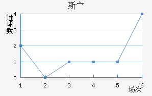 ˹岨