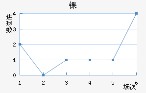 ﾺ