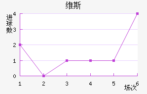 ά˹