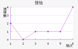 ֶǡ