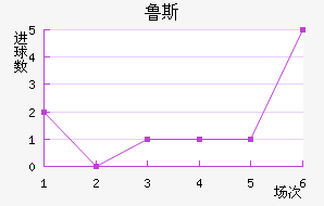 ³˹ʯ
