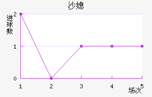 ɳϱ