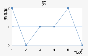 Ŭǽ