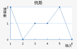 ϳ˹