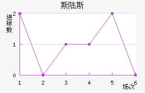 ˹½˹