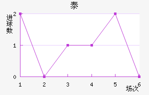 ̩