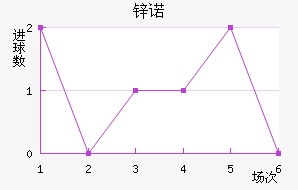 пŵ
