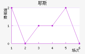 Ү˹ֽ